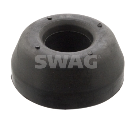 Ulożenie riadenia SWAG